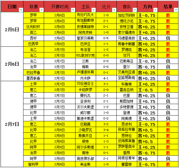宁忠岩韩梅,领航,中国队速滑,太阳城,太阳城娱乐,太阳城app,太阳城赌场