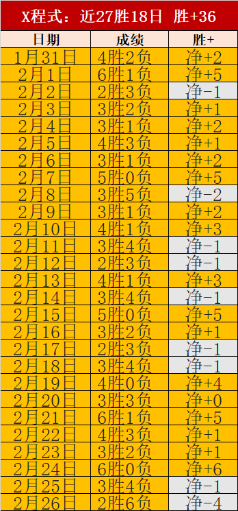 体育改革全,面推进,勾勒,太阳城,太阳城娱乐,太阳城app,太阳城赌场