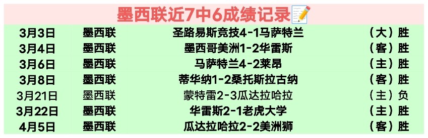 大乐透期号,专家推荐,质合分析前,太阳城,太阳城娱乐,太阳城app,太阳城赌场