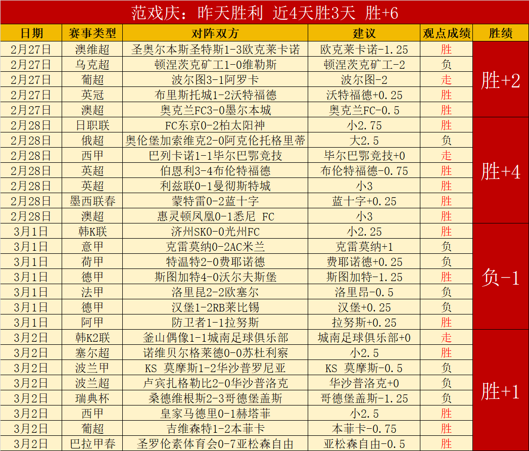 大乐透期号,专家推荐,精选质合分,太阳城,太阳城娱乐,太阳城app,太阳城赌场