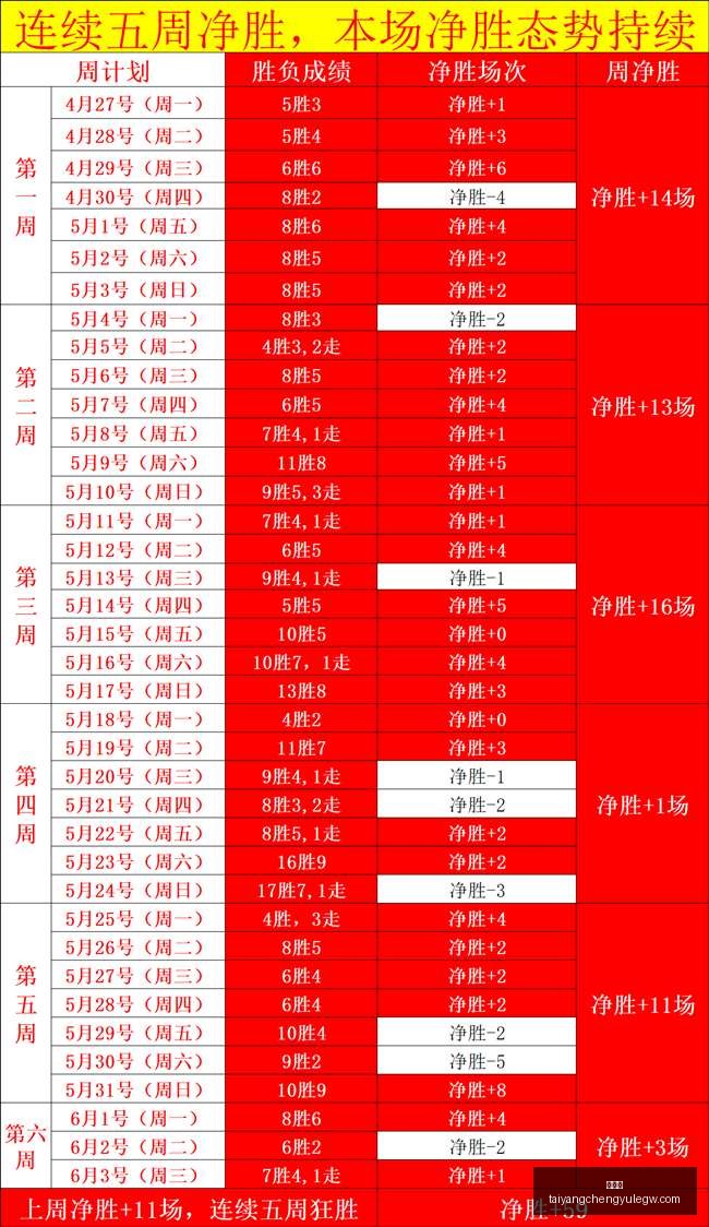 太阳城,太阳城娱乐,太阳城app,太阳城,太阳城娱乐,太阳城app,太阳城赌场