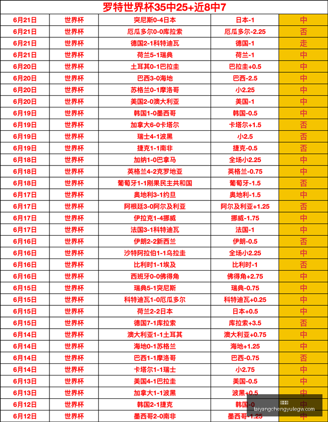 独家,学院会卡人,真相,太阳城,太阳城娱乐,太阳城app,太阳城赌场