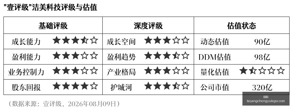 凯恩欧冠数,据全面开花,进球数第一,太阳城,太阳城娱乐,太阳城app,太阳城赌场
