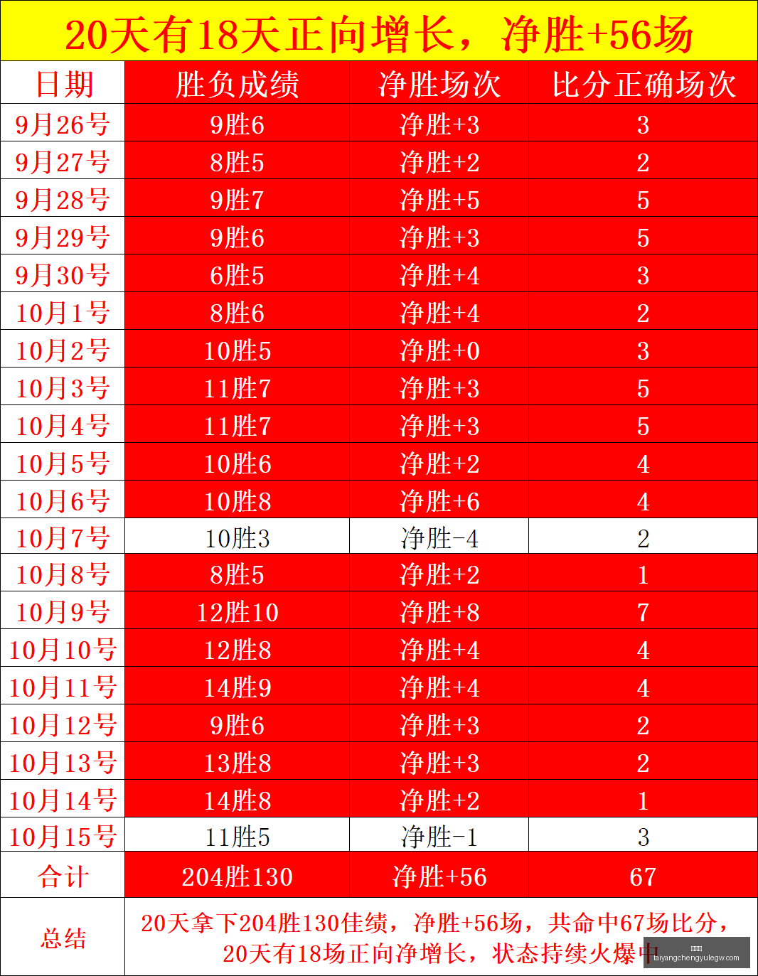 体育品牌联,手电竞,跨界合作新,太阳城,太阳城娱乐,太阳城app,太阳城赌场