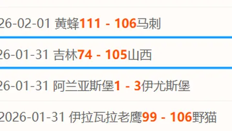 瓜帅坚信：英超三强争霸，对帕尔默能力信心满满。