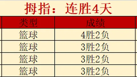大乐透期号专家质合分析推荐：广夏对决北控焦点解析