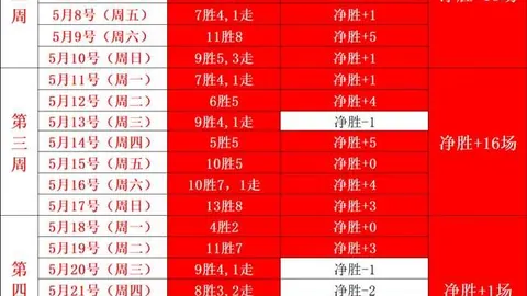 太阳城 122228 432