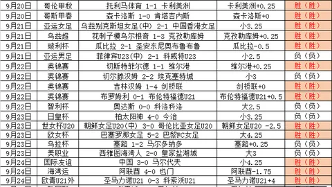 2026赛季精华盘点：拉尼洛斯力克强敌，5胜4场惊艳表现